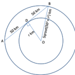 Concentric Circles Practice Question